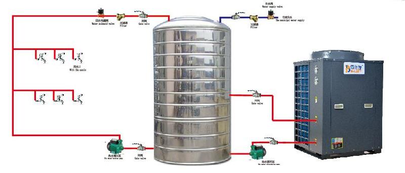 空气能热泵热水机组安装示意图